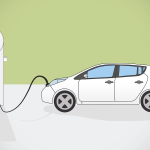 electric car, charging station, e car-2545290.jpg